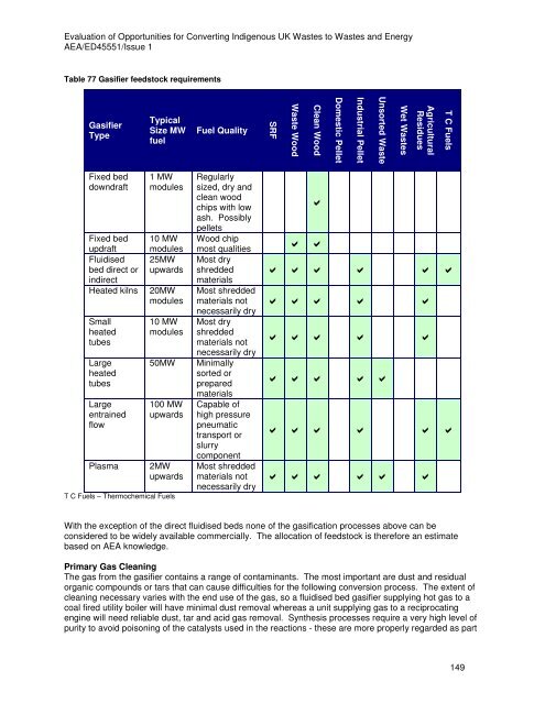 to read the full report - Ecolateral by Peter Jones