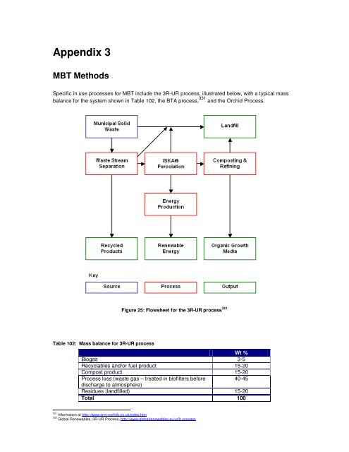 to read the full report - Ecolateral by Peter Jones