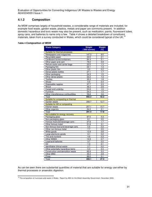 to read the full report - Ecolateral by Peter Jones