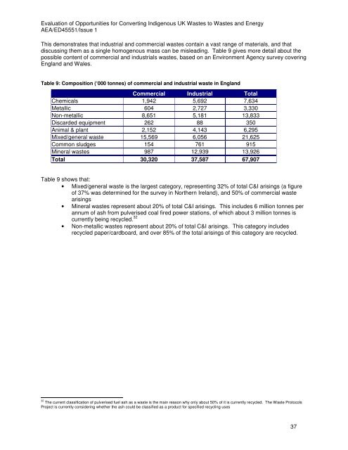 to read the full report - Ecolateral by Peter Jones