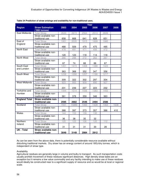 to read the full report - Ecolateral by Peter Jones