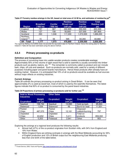 to read the full report - Ecolateral by Peter Jones