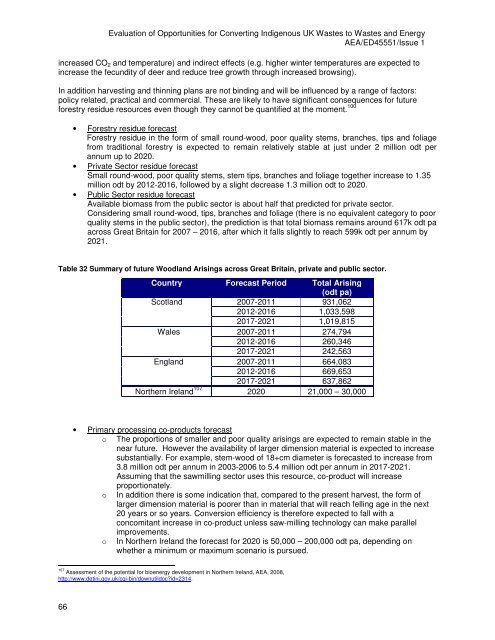 to read the full report - Ecolateral by Peter Jones