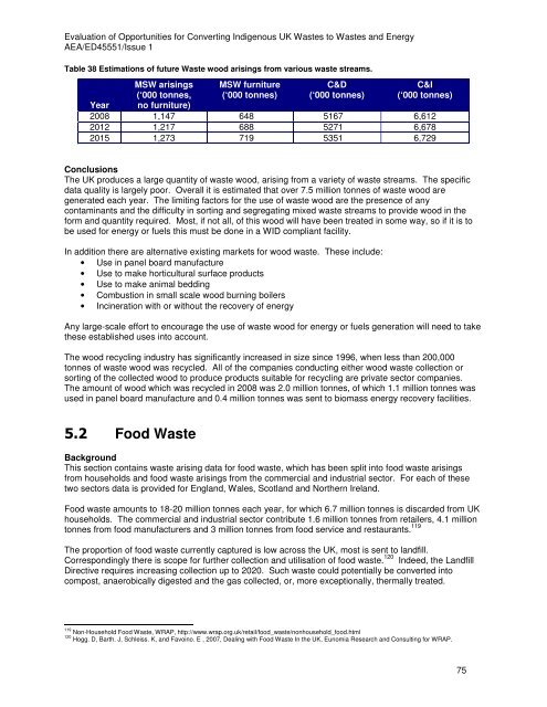 to read the full report - Ecolateral by Peter Jones