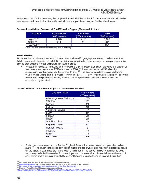 to read the full report - Ecolateral by Peter Jones