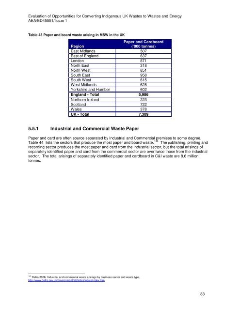 to read the full report - Ecolateral by Peter Jones