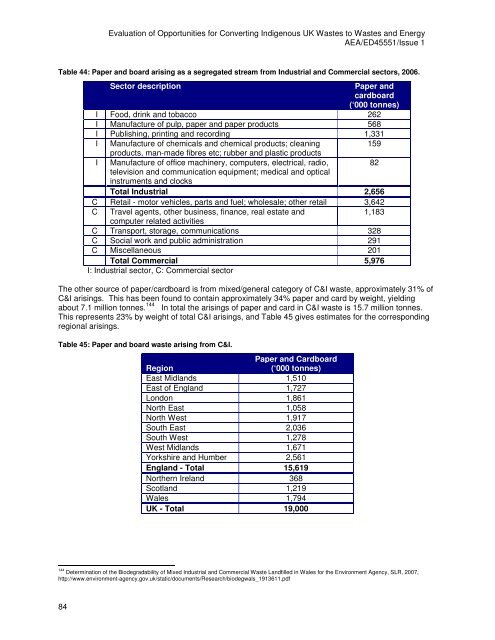 to read the full report - Ecolateral by Peter Jones