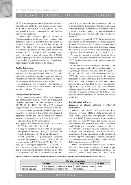 0.36 MB - Italian Journal of Public Health