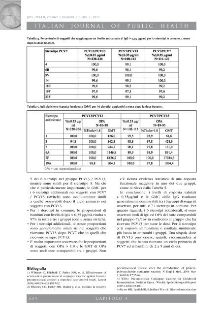 0.36 MB - Italian Journal of Public Health