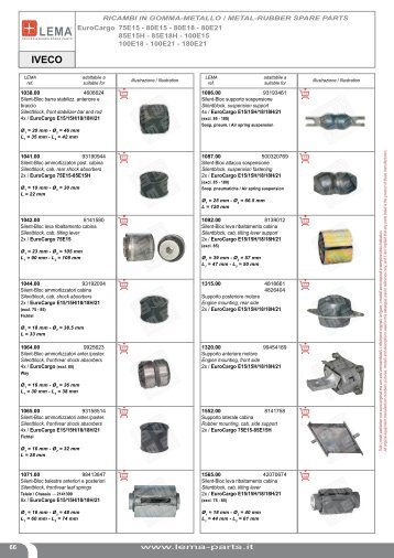 iveco - Lema-parts.it