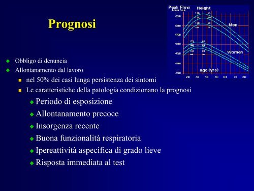 asma professionale TPALL.pdf