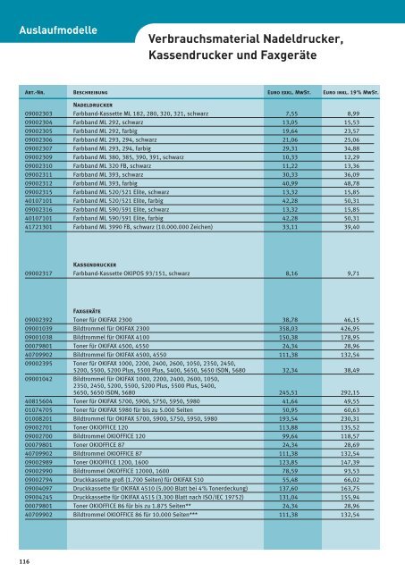 Zum Druck gibt's OKI. Preisliste 1. Januar 2009
