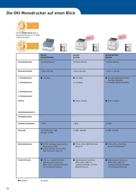 Zum Druck gibt's OKI. Preisliste 1. Januar 2009