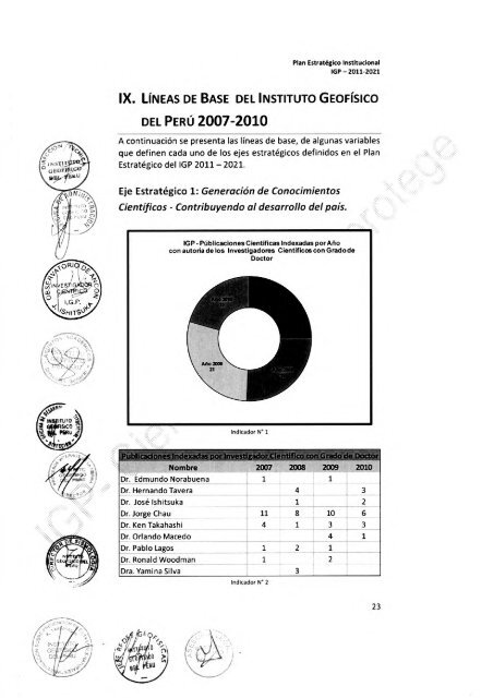 Plan Estrategico Institucional 2011-2021 - Instituto Geofísico del Perú