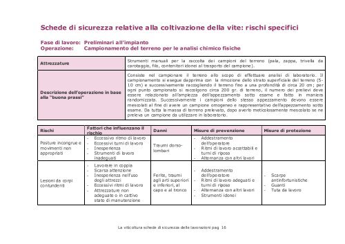 La viticoltura - Ministero del lavoro, salute e politiche sociali