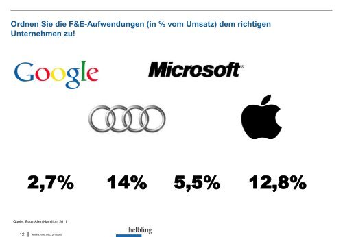 From innovation to product - bei der IG VPE Swiss