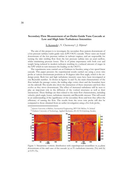 Abstracts - KTH Mechanics