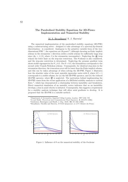 Abstracts - KTH Mechanics