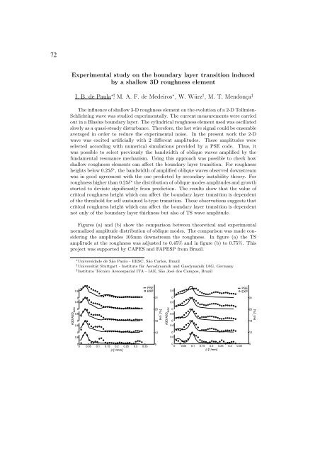 Abstracts - KTH Mechanics