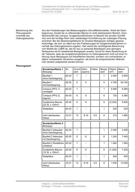 Vorlage 5/2009 vom 17.12.2008 - in Tübingen