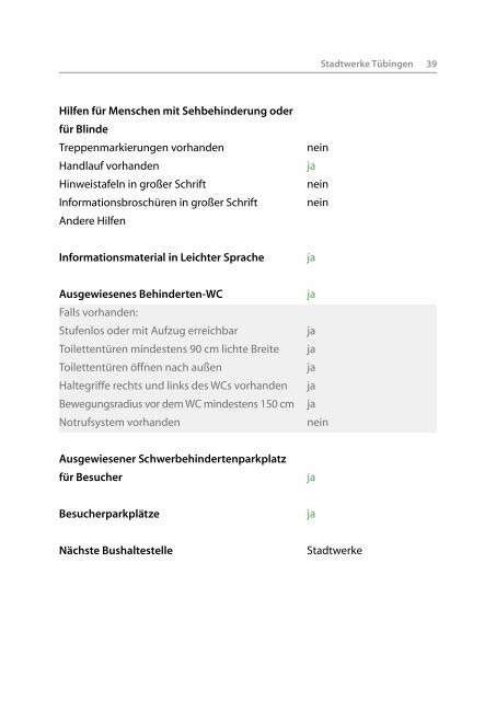 Ämter- und Behördenverzeichnis mit Angaben zur ... - in Tübingen