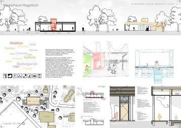 Entwurf des Büros KW Architekten