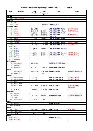 Liste alphabétique de la généalogie Patrick Lamey - page 1