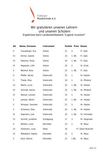 Wir gratulieren Land 2010