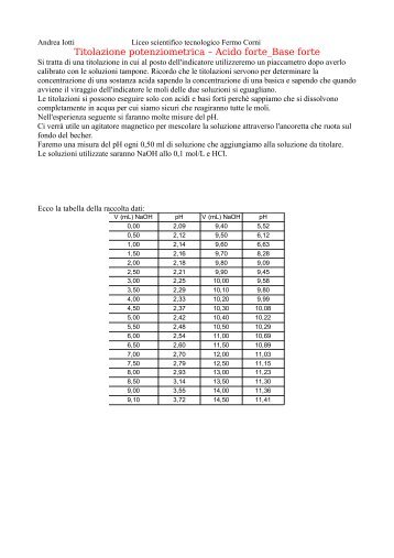 Titolazione potenziometrica - Andrea Iotti Home Page