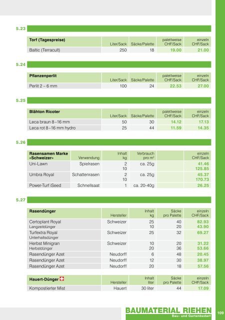 PREISLISTE 2012 - Baumaterial-Riehen