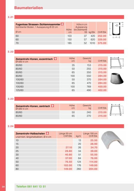 PREISLISTE 2012 - Baumaterial-Riehen