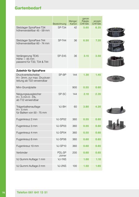 PREISLISTE 2012 - Baumaterial-Riehen