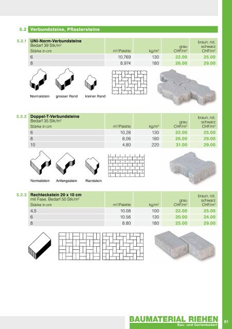 PREISLISTE 2012 - Baumaterial-Riehen