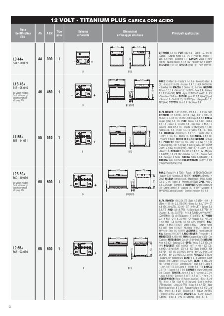 catalogo applicazioni auto, camion e trattore