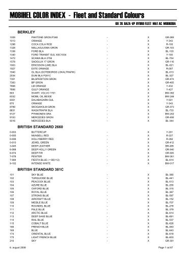 MOBIHEL COLOR INDEX - internet72.ru