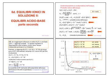 6d. EQUILIBRI IONICI IN SOLUZIONE II: EQUILIBRI ACIDO-BASE ...