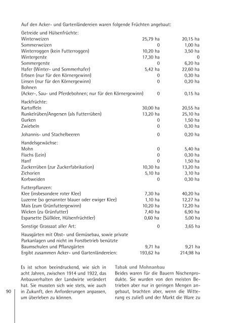 Cleversulzbach - Geigerdruck GmbH