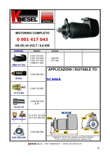 APPLICAZIONI / SUITABLE TO - KDIESEL