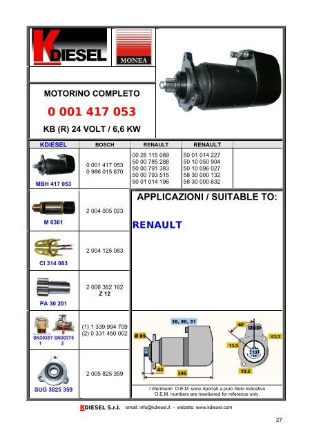 APPLICAZIONI / SUITABLE TO - KDIESEL