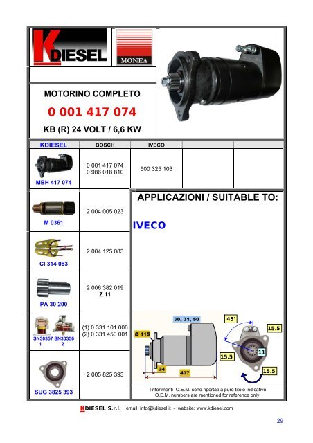 APPLICAZIONI / SUITABLE TO - KDIESEL