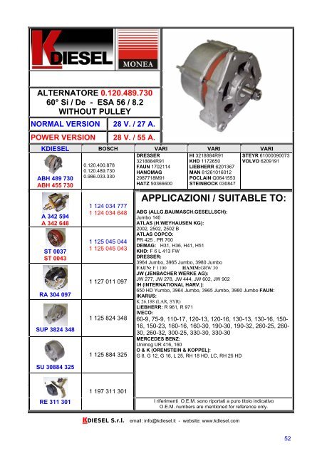 APPLICAZIONI / SUITABLE TO - KDIESEL