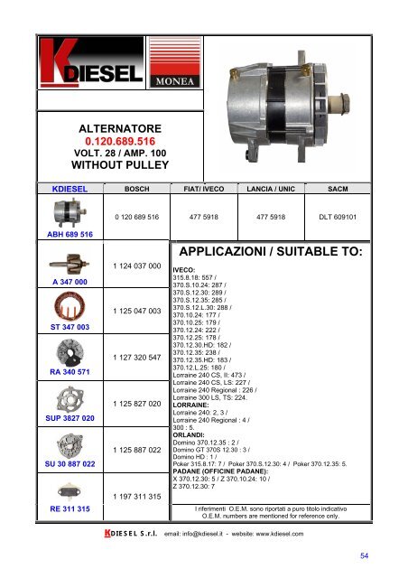 APPLICAZIONI / SUITABLE TO - KDIESEL