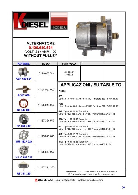 APPLICAZIONI / SUITABLE TO - KDIESEL