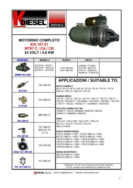 APPLICAZIONI / SUITABLE TO - KDIESEL