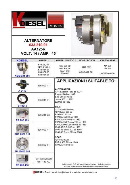 APPLICAZIONI / SUITABLE TO - KDIESEL