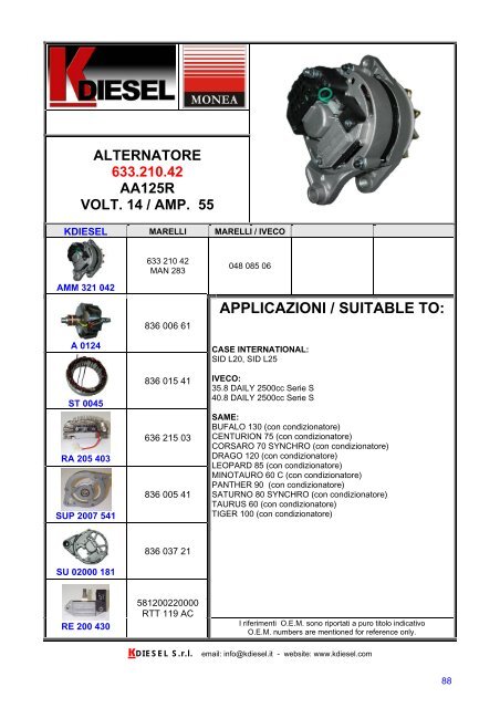 APPLICAZIONI / SUITABLE TO - KDIESEL