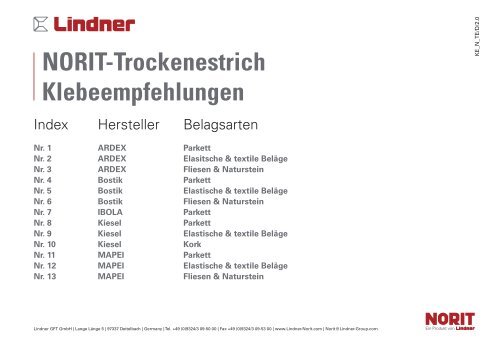 Klebeempf. Bodenbeläge Trockenestrich