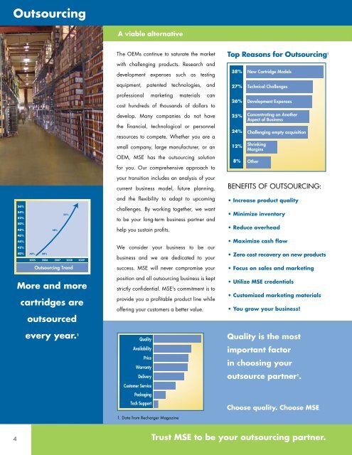 COMPATIBLE IMAGING SUPPLIES CATALOG - MSE-SA