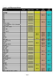 PDF Fiat Agri