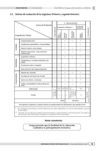 Guía didáctica: Lenguaje y Comunicación y su Didáctica